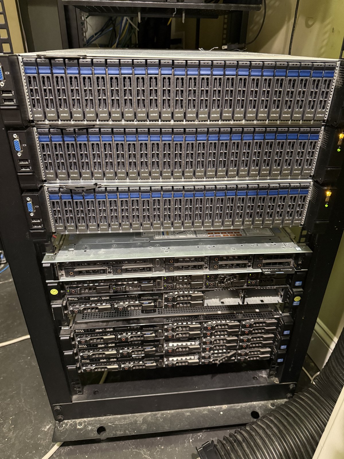 Rack with three 2U Ampere Altra servers with 24 NVMe bays each, above Dell PowerEdge servers